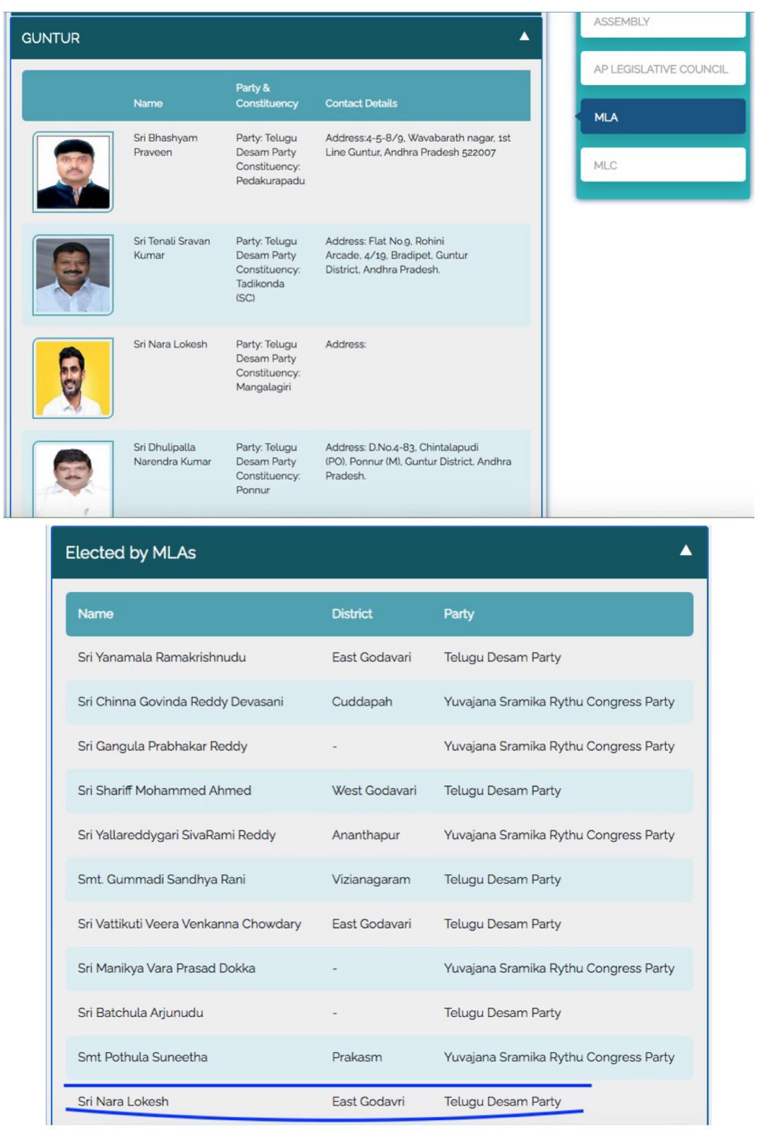 Screenshots of the web pages from ap.gov.in